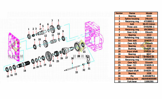 รถปั๊มคอนกรีต Zoomlion Sany Stiebel Sany Transfer Case Big Gear 44 ฟัน